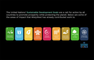 UN Sustainable Development Goals that MistyWest has worked in